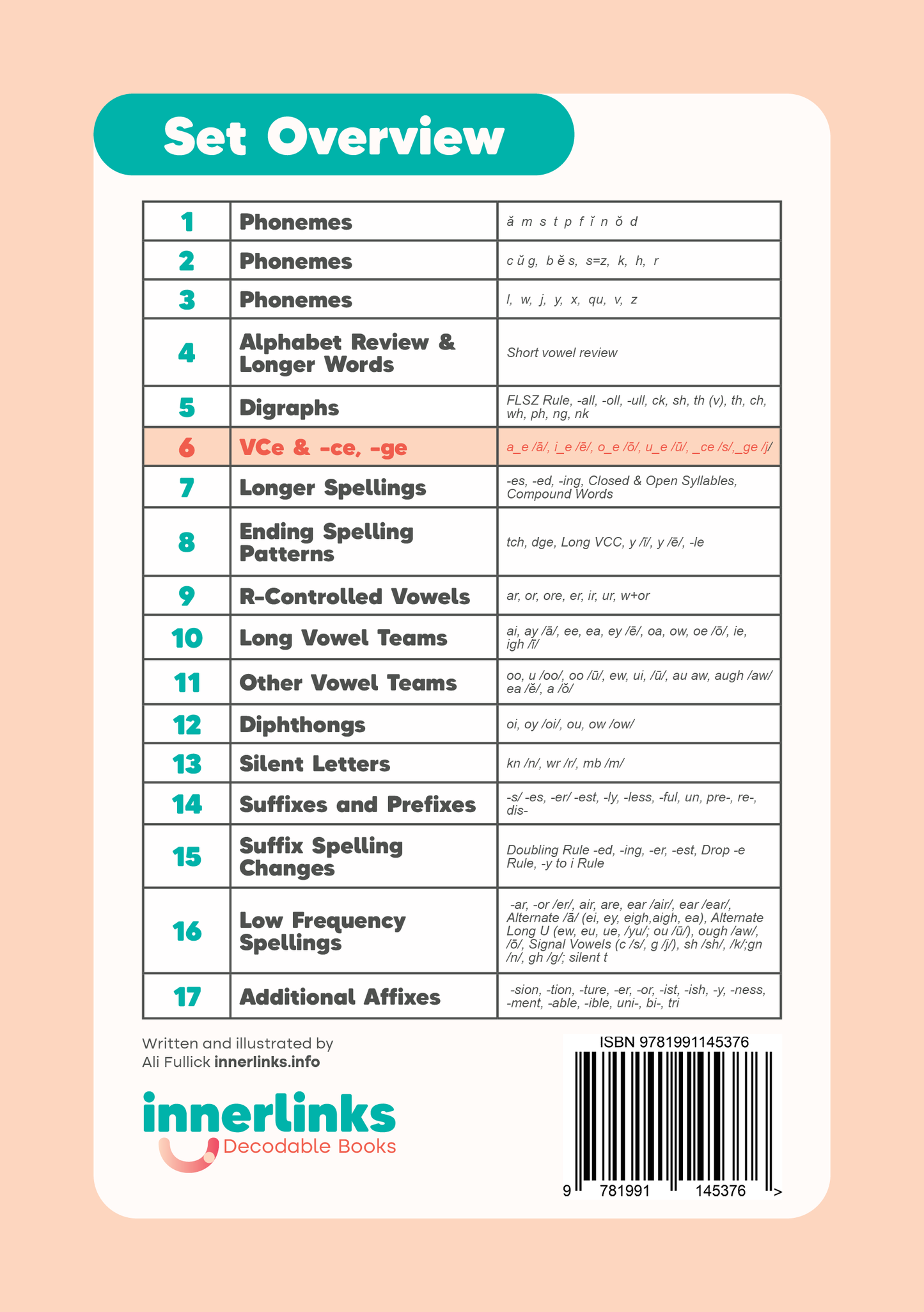 In the Cage | Set 6 Innerlinks Decodable Books