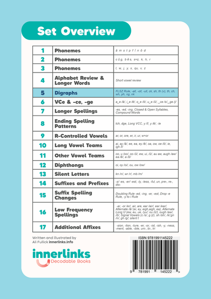 Mick's Snack - Set 5 Book 3 (ck) Innerlinks Decodable Books
