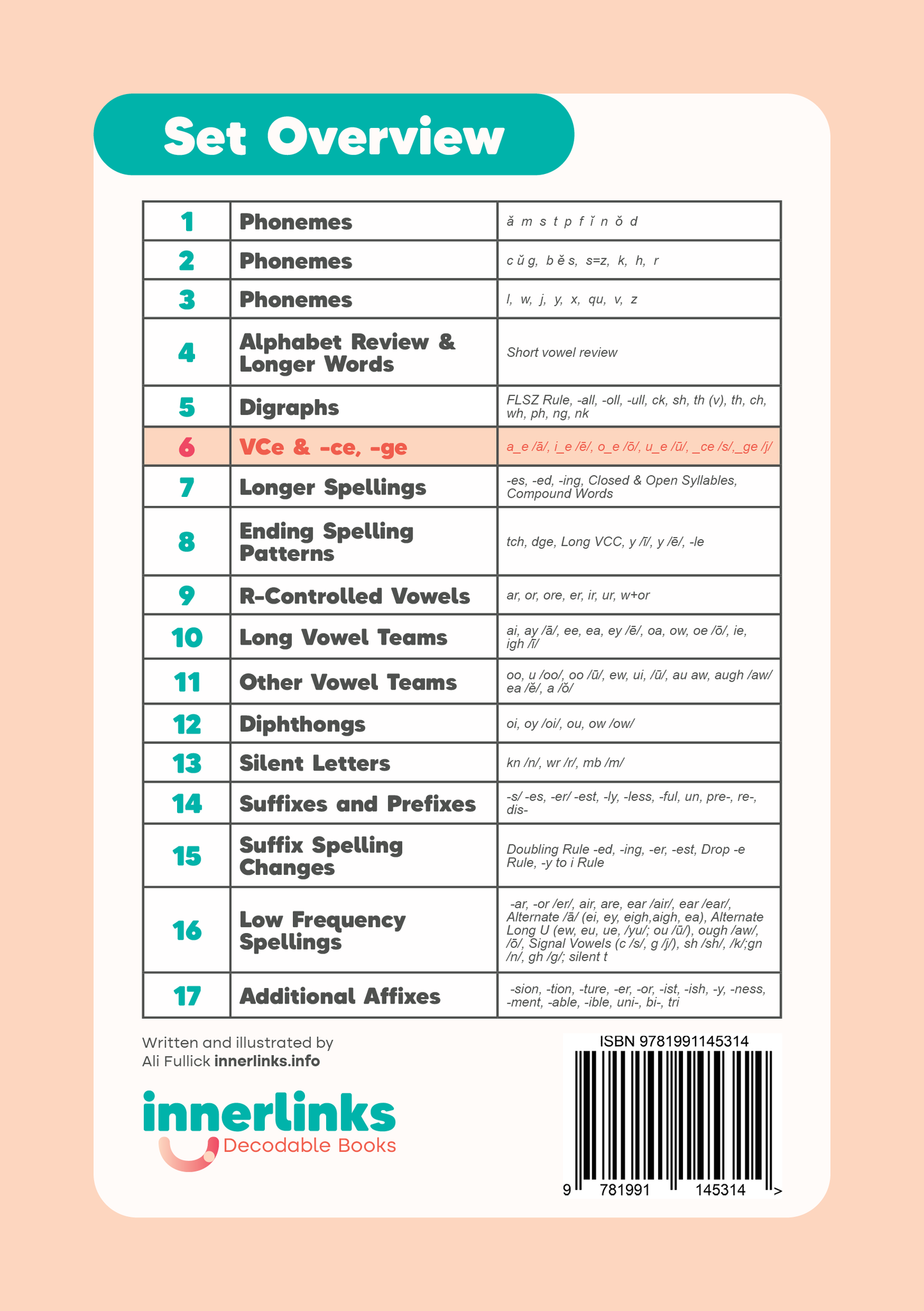 The Game | Set 6 Innerlinks Decodable Books