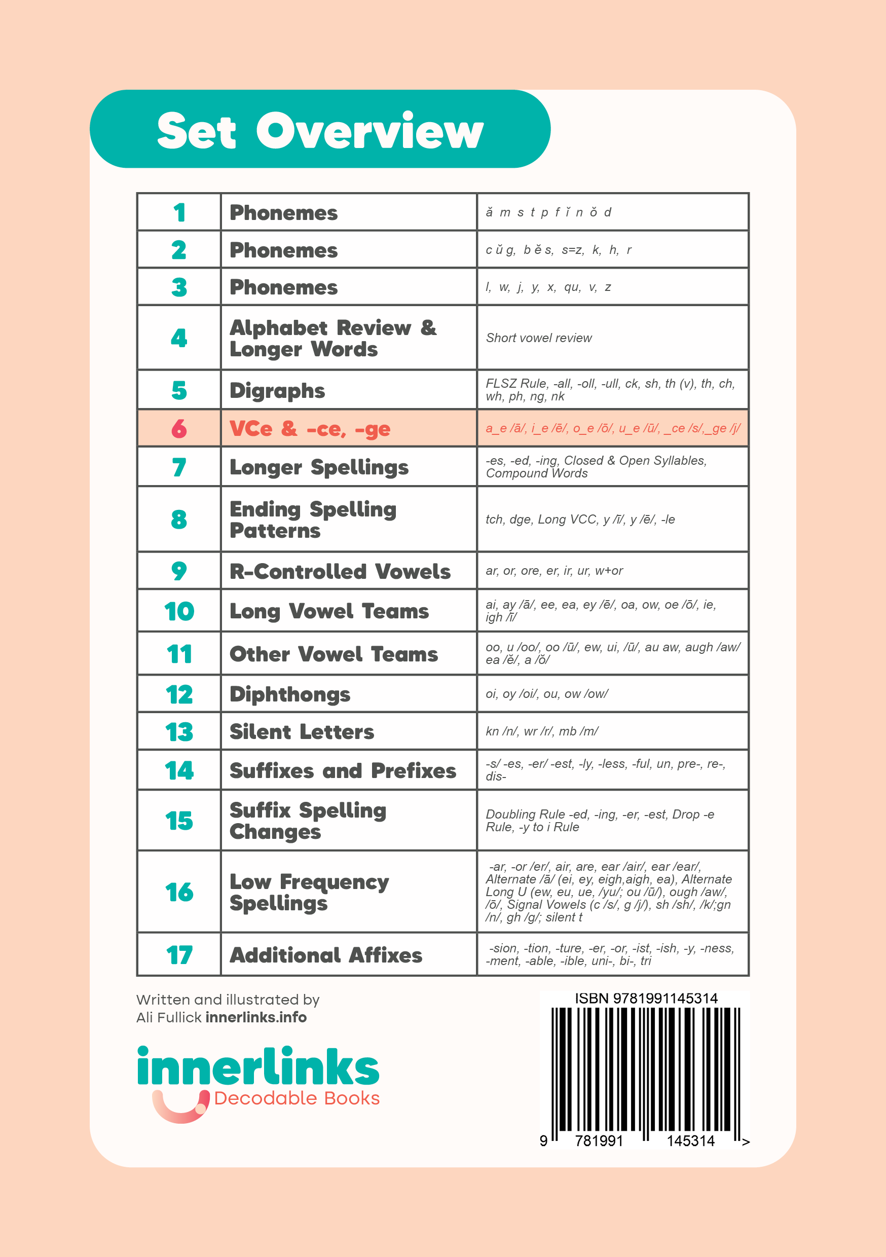 The Game | Set 6 Innerlinks Decodable Books