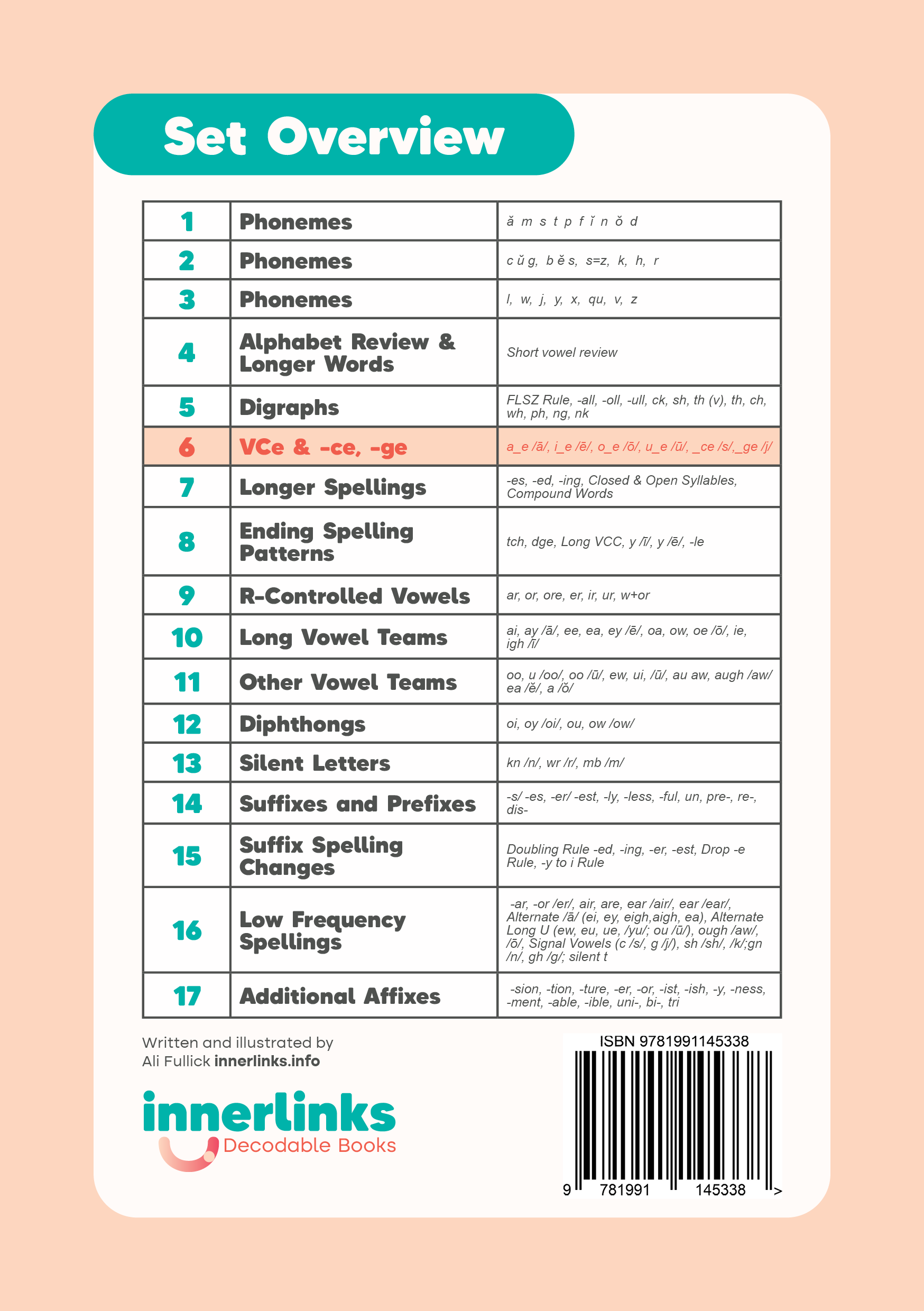Rose Calls Nan | Set 6 Innerlinks Decodable Books