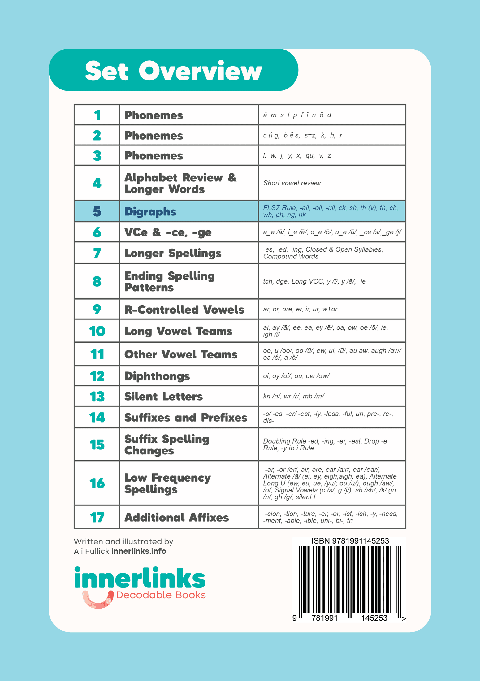 At the Track- Set 5 Book 6 (th - unvoiced) Innerlinks Decodable Books