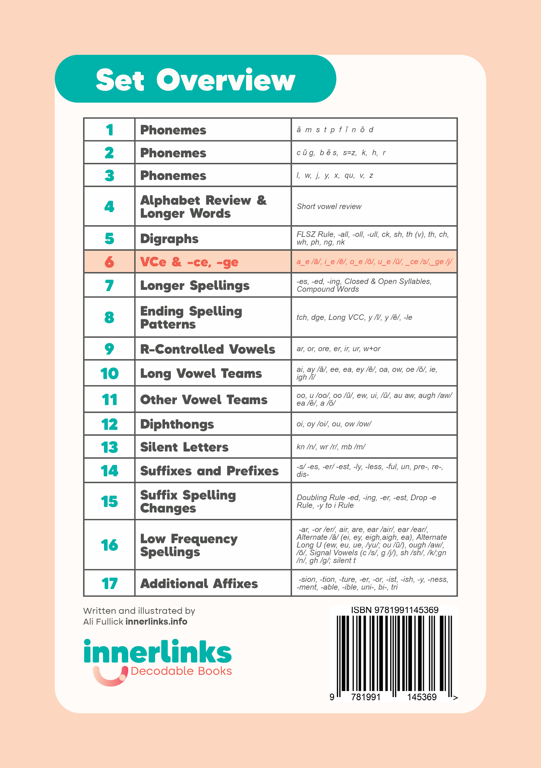 In Space | Set 6 Innerlinks Decodable Books