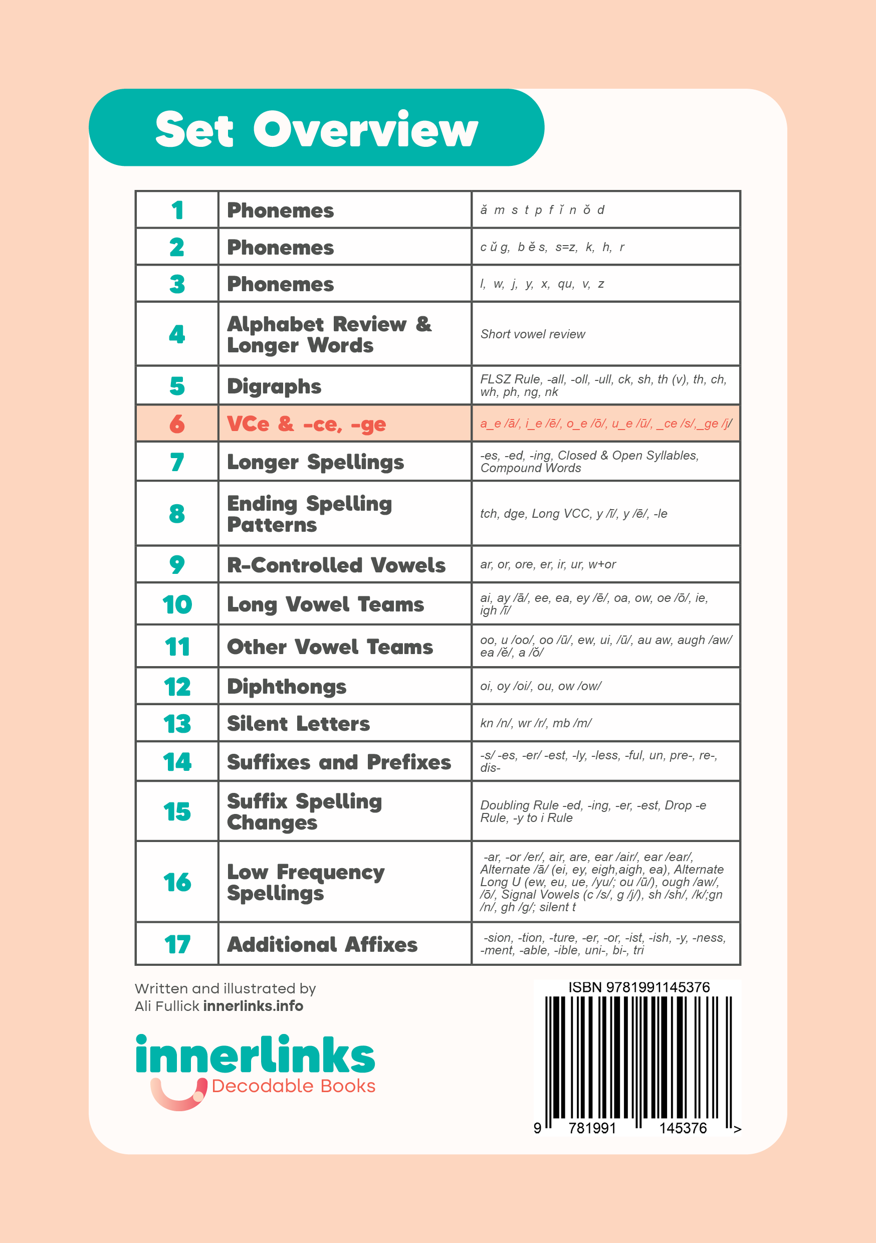 In the Cage | Set 6 Innerlinks Decodable Books